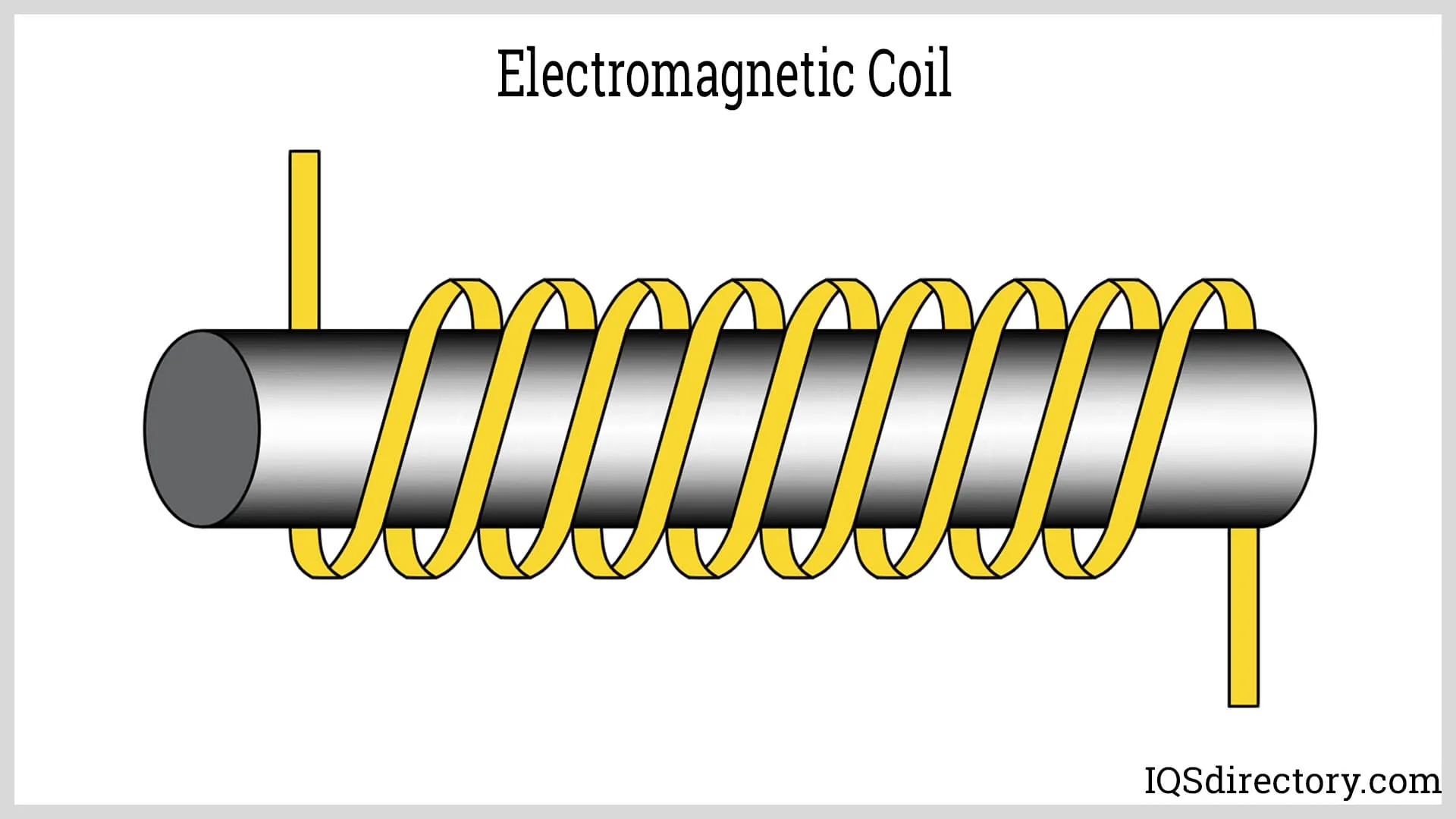 Types Materials Applications And Benefits For Voice Coils