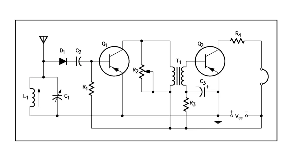 Types Of Electrical Schematics
