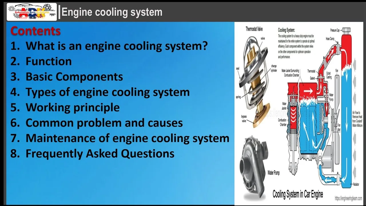 Types Of Engine Cooling Systems At Dorothy Boots Blog