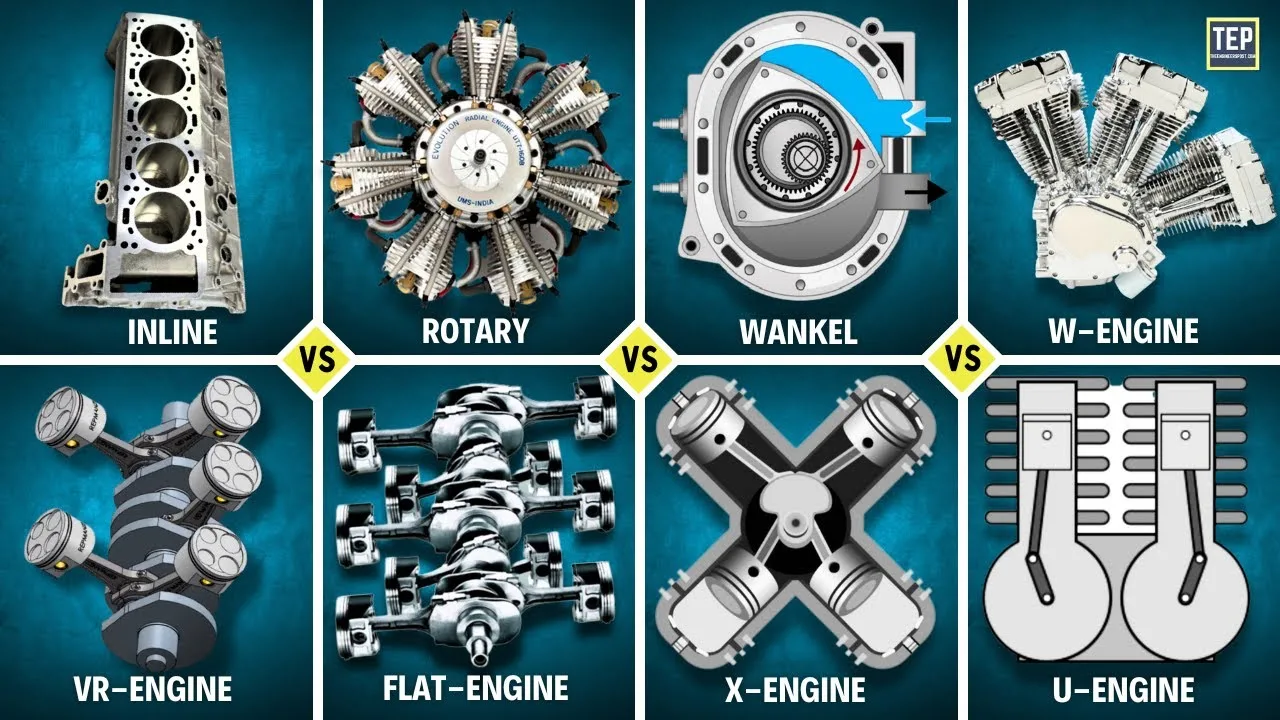 Types Of Engines On Cars At Alex Mckean Blog