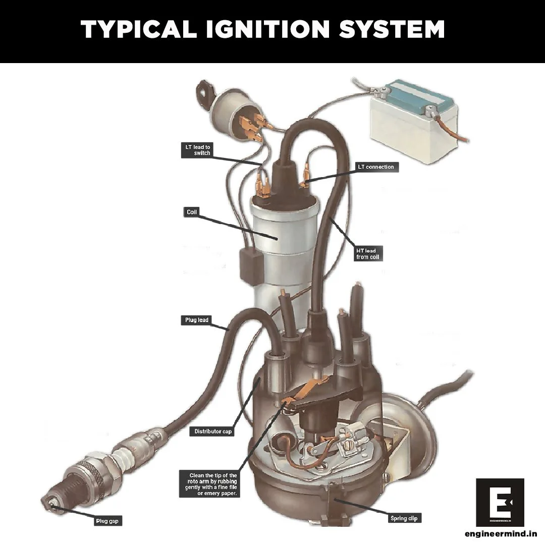 Typical Ignition System