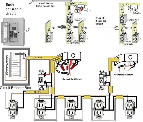 Typical Kitchen Wiring Layout