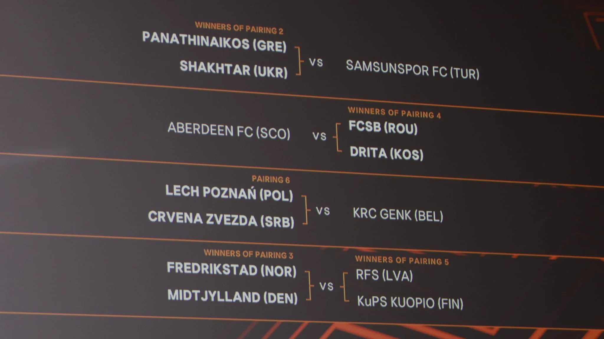 Uefa Europa League Play Off Round Draw Uefa Europa League