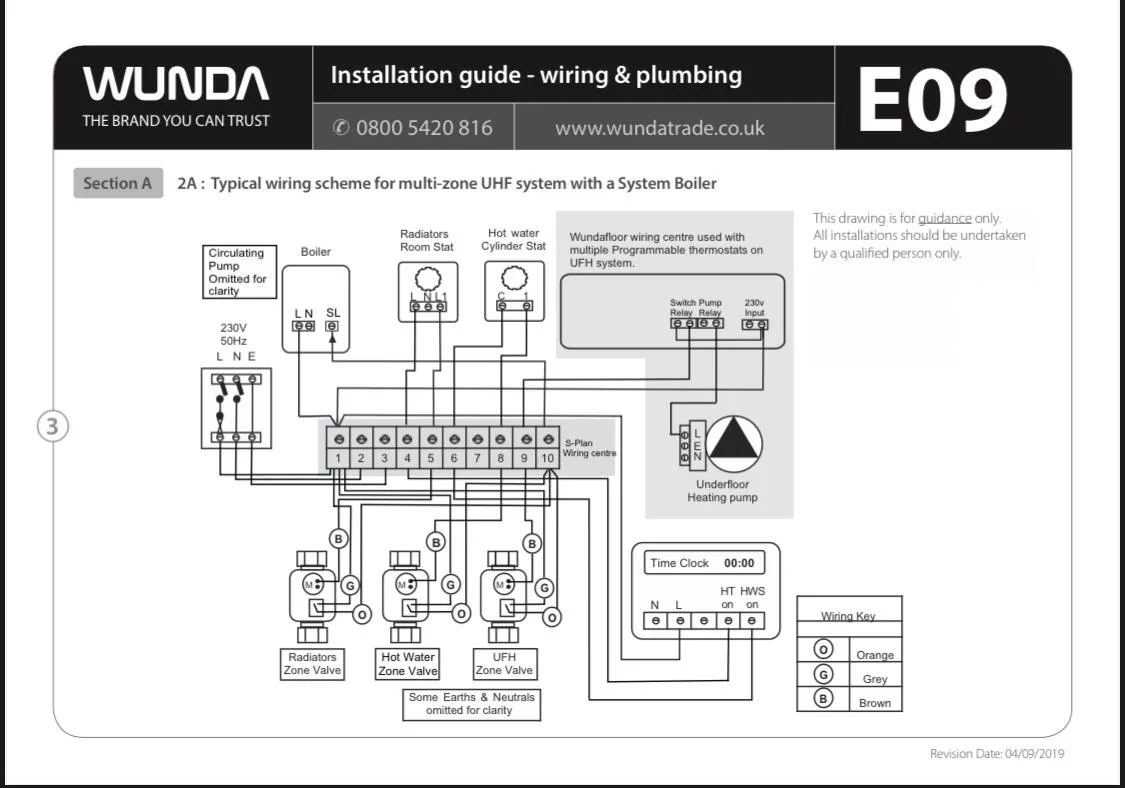 Ufh Wiring Diagram Fab Care