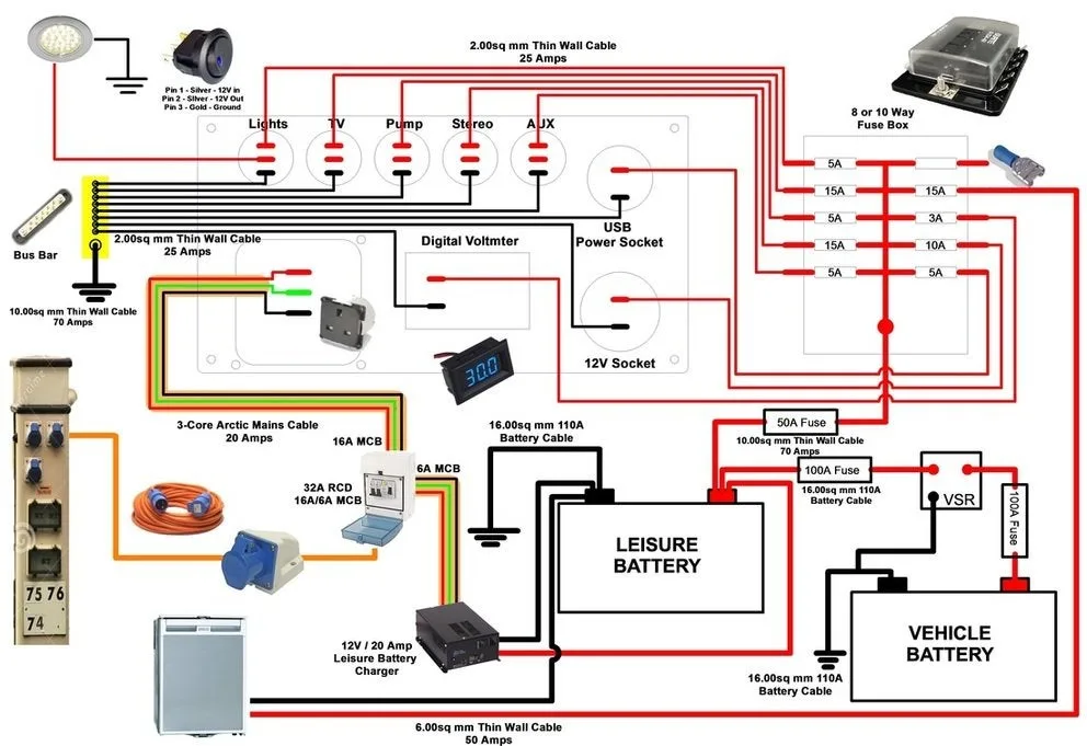 Uk Campervan Electrical Wiring Diagram