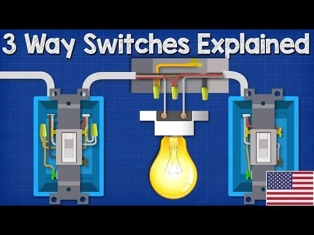 Ultimate Guide 3 Way Switch Wiring Diagram Pdf Download Creative Idea Corner