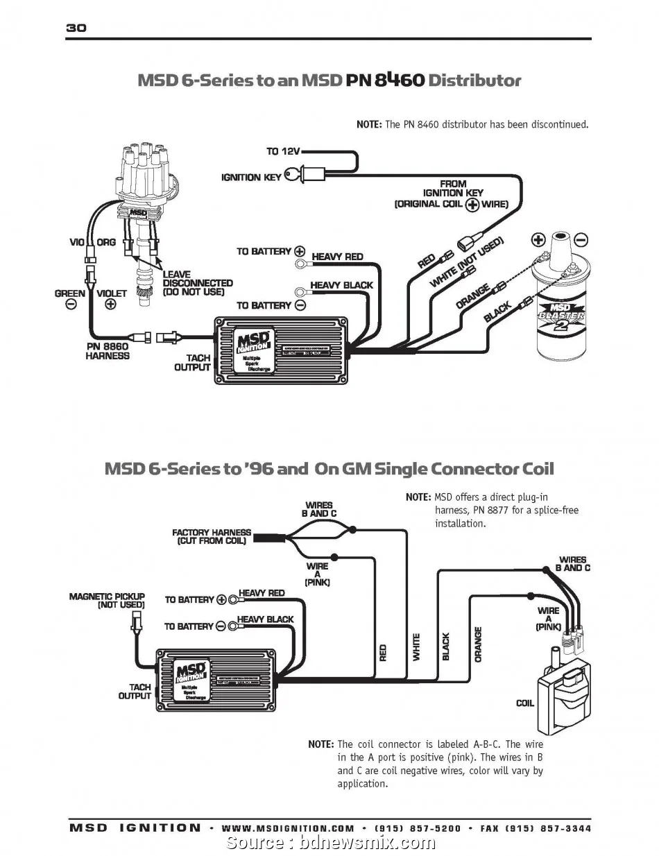 Ultimate Guide To Digital 6Al Wiring Diagram A Step By Step Breakdown Moo Wiring