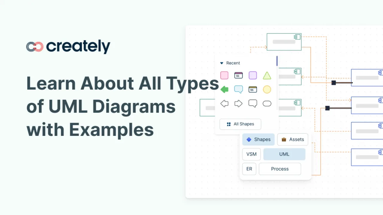 Uml Diagram Everything You Need To Know About Uml Diagrams