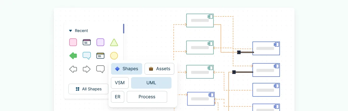 Uml Types