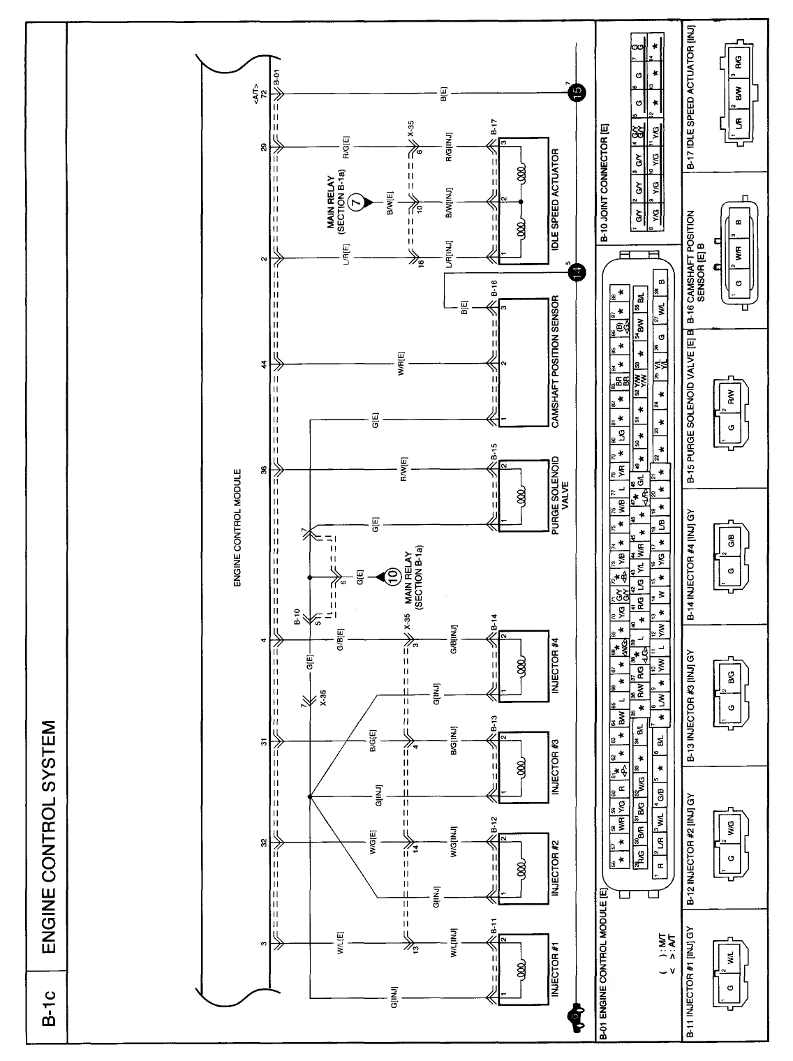 Uncover The Kia Sportage Wiring Secrets A Comprehensive Guide To Electrical Schematics