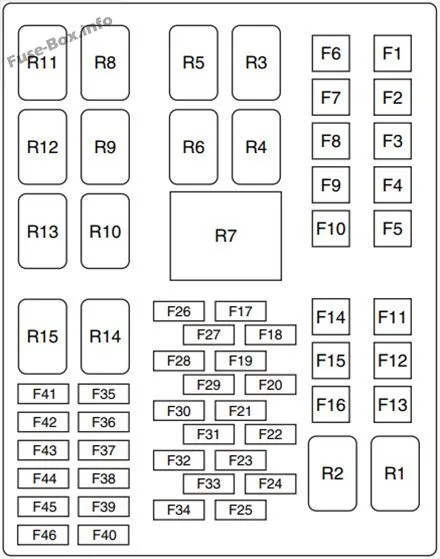 Under Hood Fuse Box Diagram Ford Fiesta 2012 2013 Ford Fiesta Fuse Box Ford