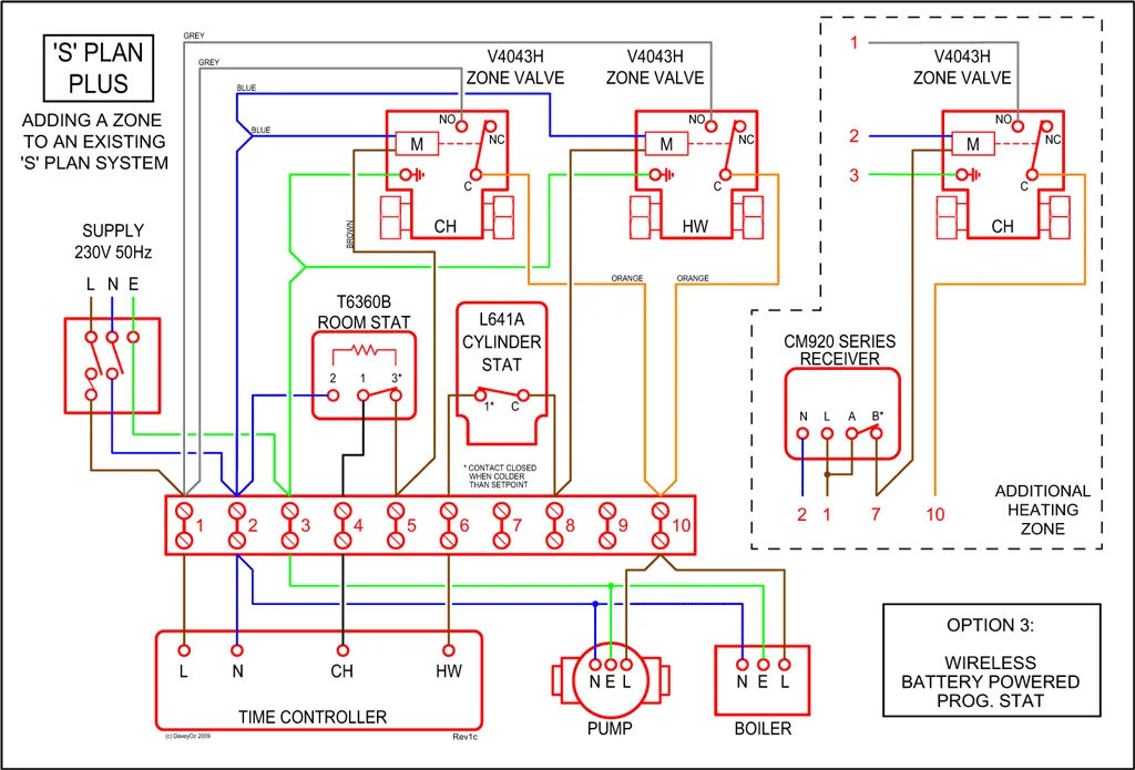 Underfloor Heating Help Electricians Forum Talk Electrician Forum Electrician S Talk