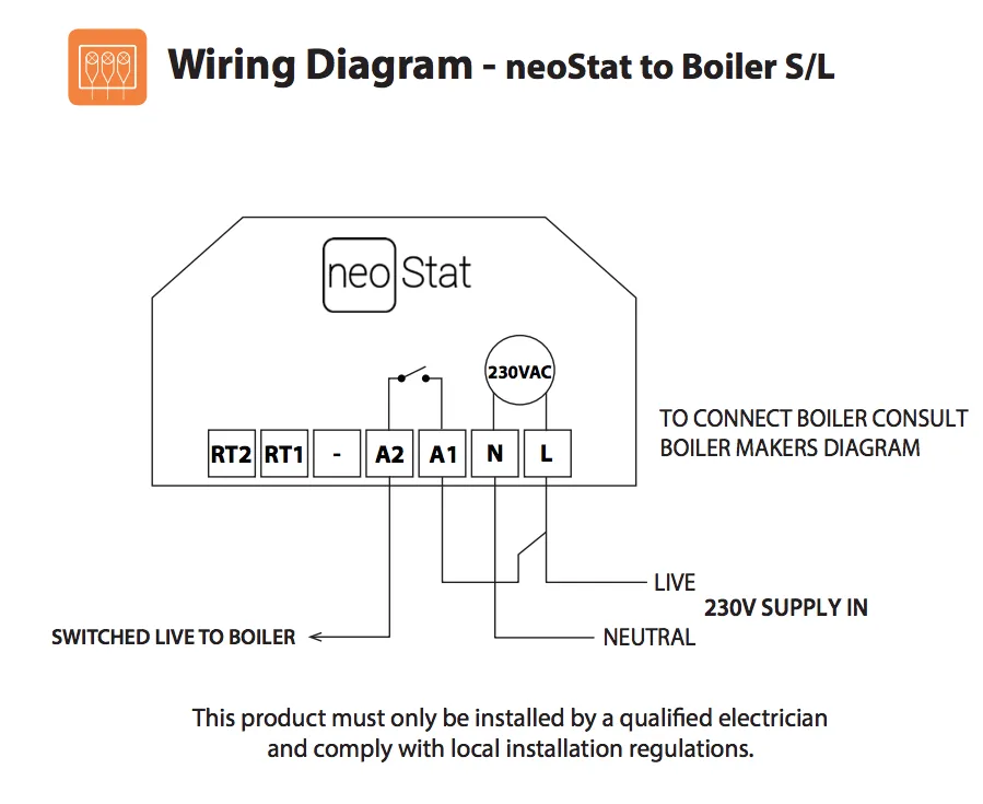 Underfloor Heating Systems Wiring Diagrams