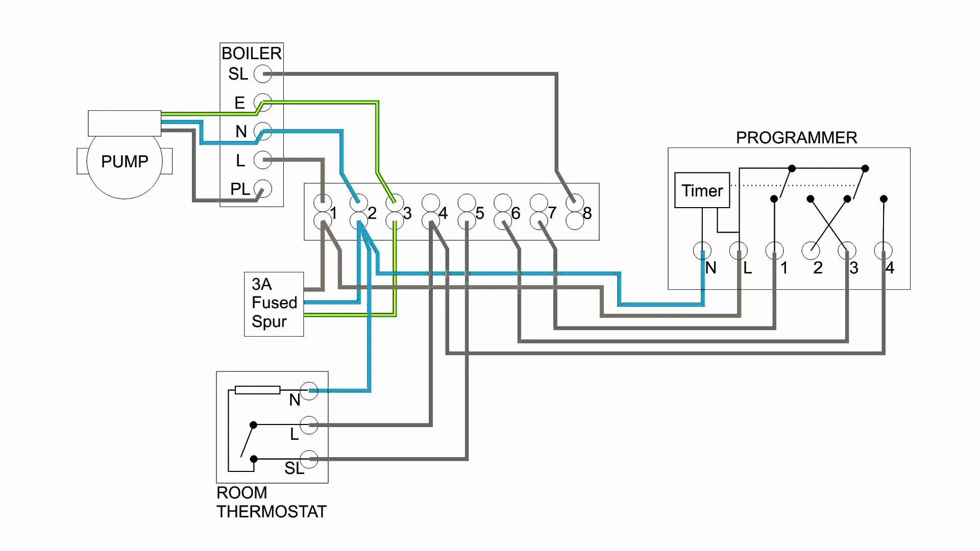 Underfloor Heating Wiring Diagram S Plan