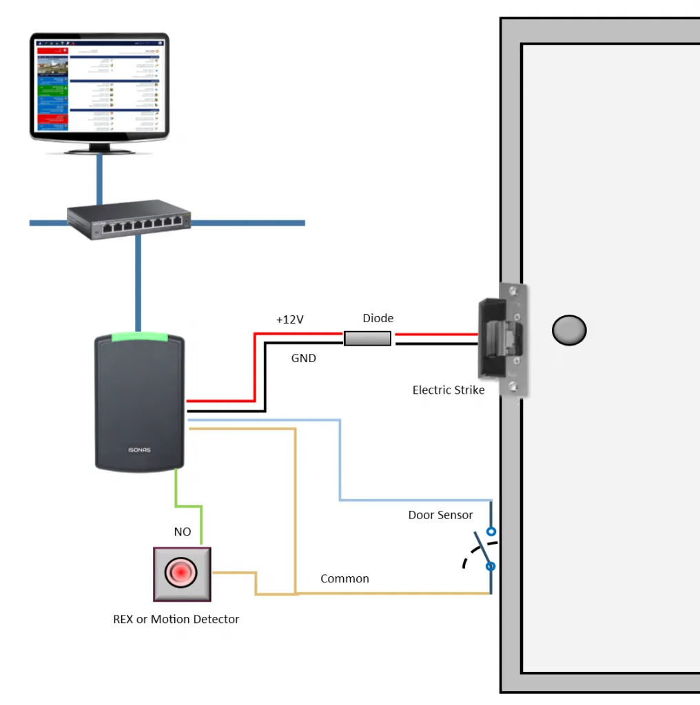 Understanding Door Access Control Wiring Diagrams