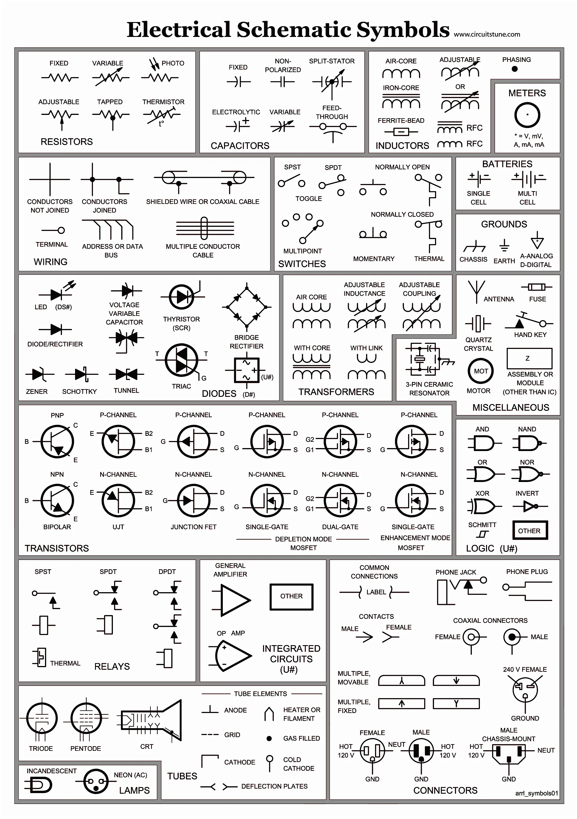Understanding Electrical Wiring Diagrams