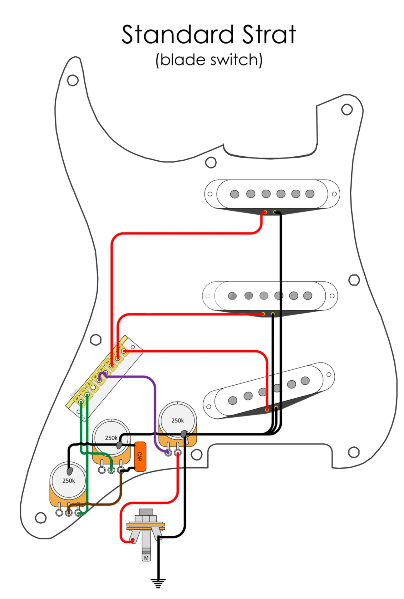 Understanding Guitar Wiring Circuit Diagrams