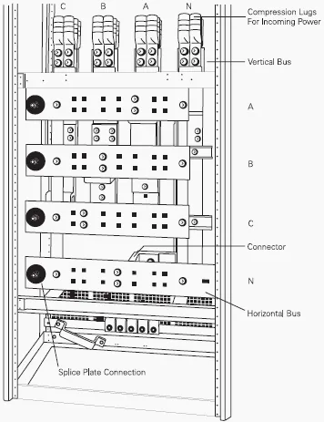 Understanding Main Switchboard Wiring Diagrams