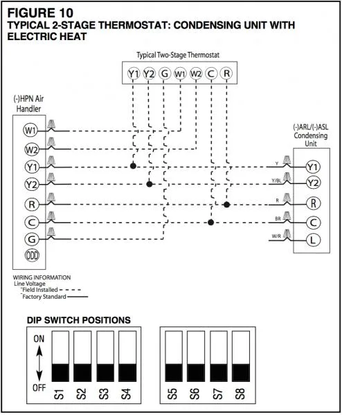Understanding Old Rheem Thermostat Wiring
