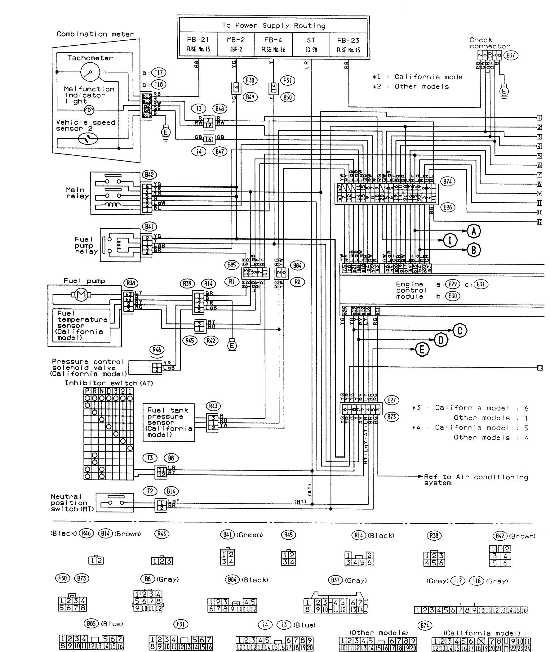 Understanding Subaru Radio Wiring Diagram Color Codes Wiring Diagram