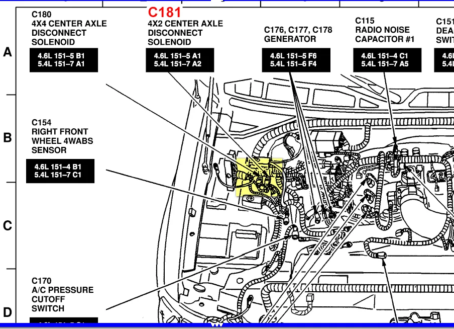 Understanding The 2001 Ford F150 Vacuum Diagram A Comprehensive Guide