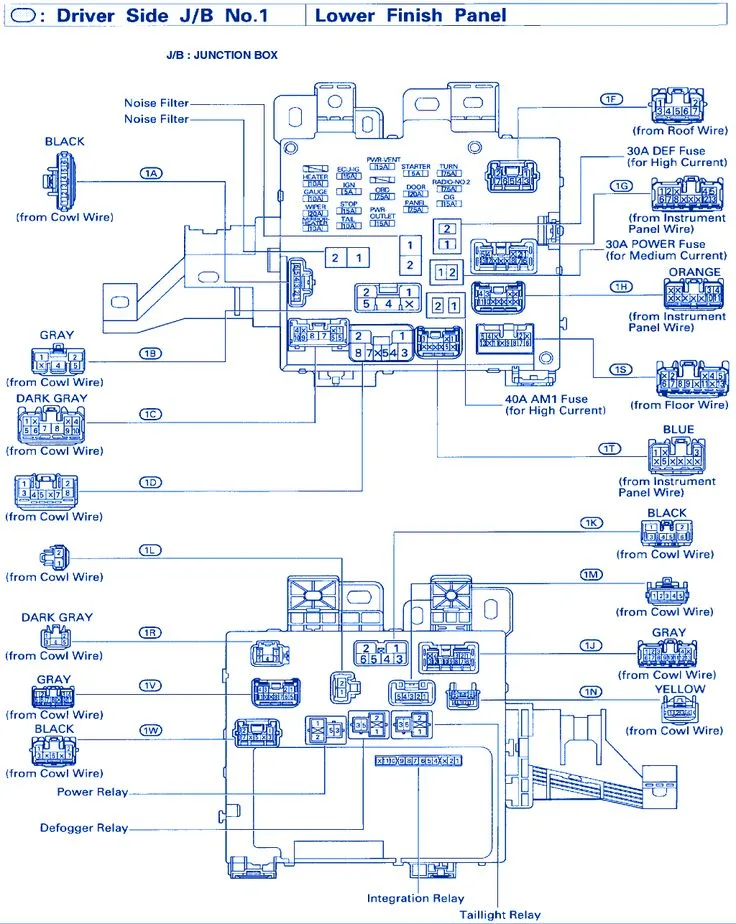 Understanding The 2013 Toyota Sienna Wiring Diagram Moo Wiring