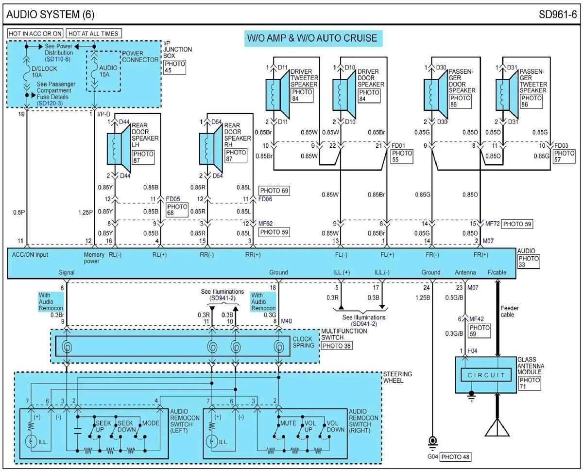 Understanding The Inner Workings Of A 2010 Kia Forte Engine Diagram And Explanation