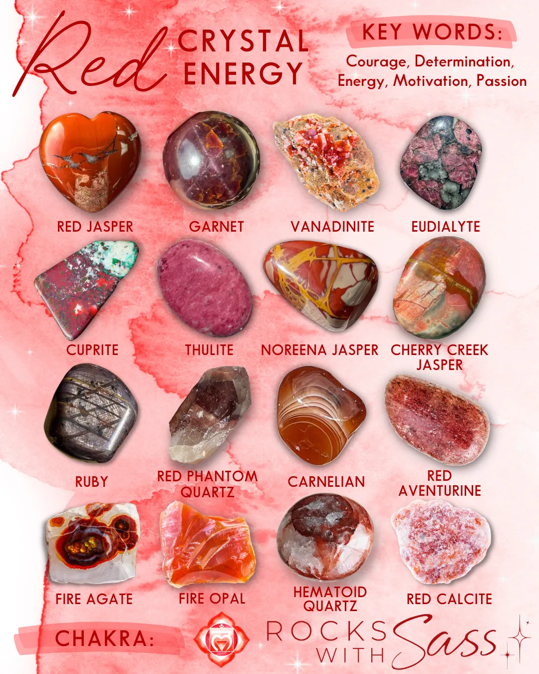 Understanding The Meanings And Energy Behind Crystal Colors Crystals Crystals Healing