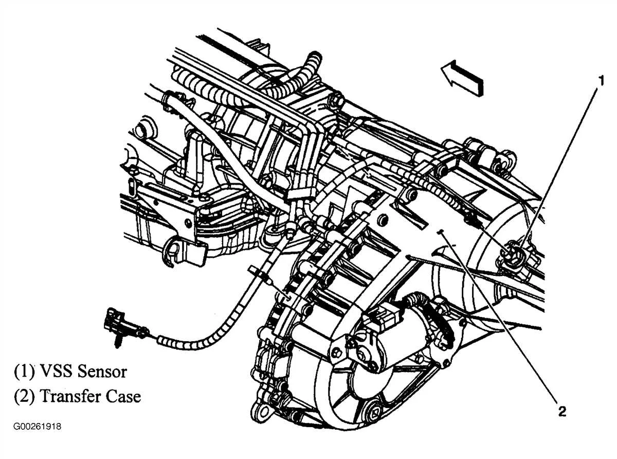 Understanding The Wiring Diagram For A 2005 Chevy Silverado Transfer Case