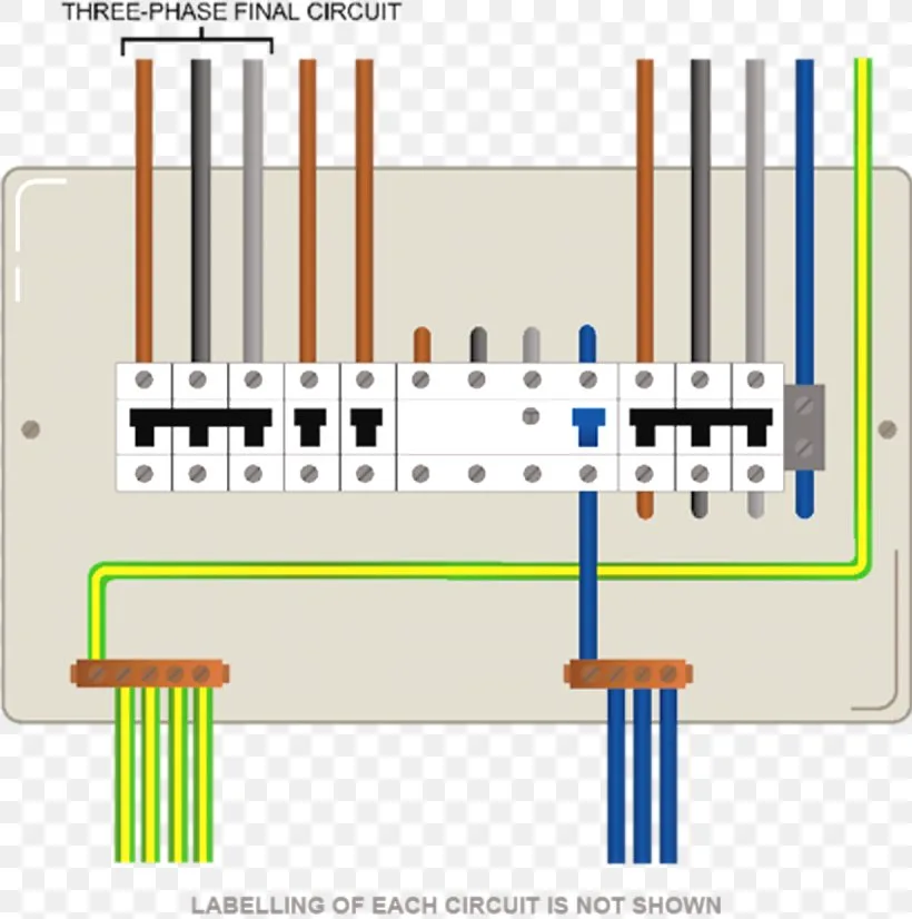 Understanding The Wiring Diagram Of A 3 Phase Distribution Board