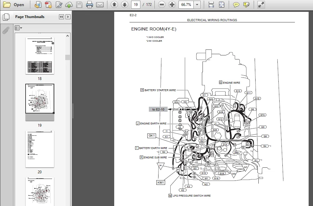 Understanding Toyota Forklift Electrical Diagrams