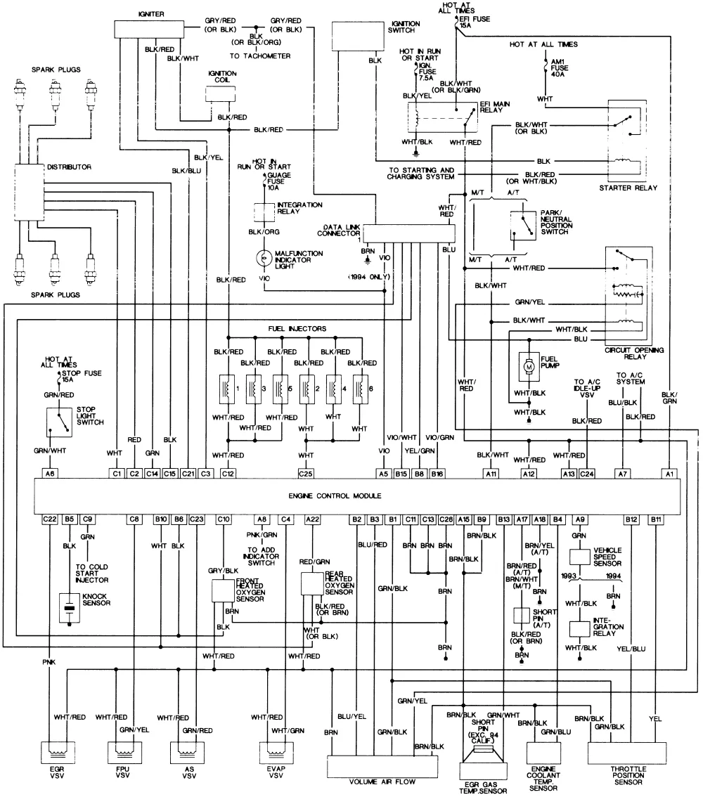 Understanding Toyota Wiring Diagrams