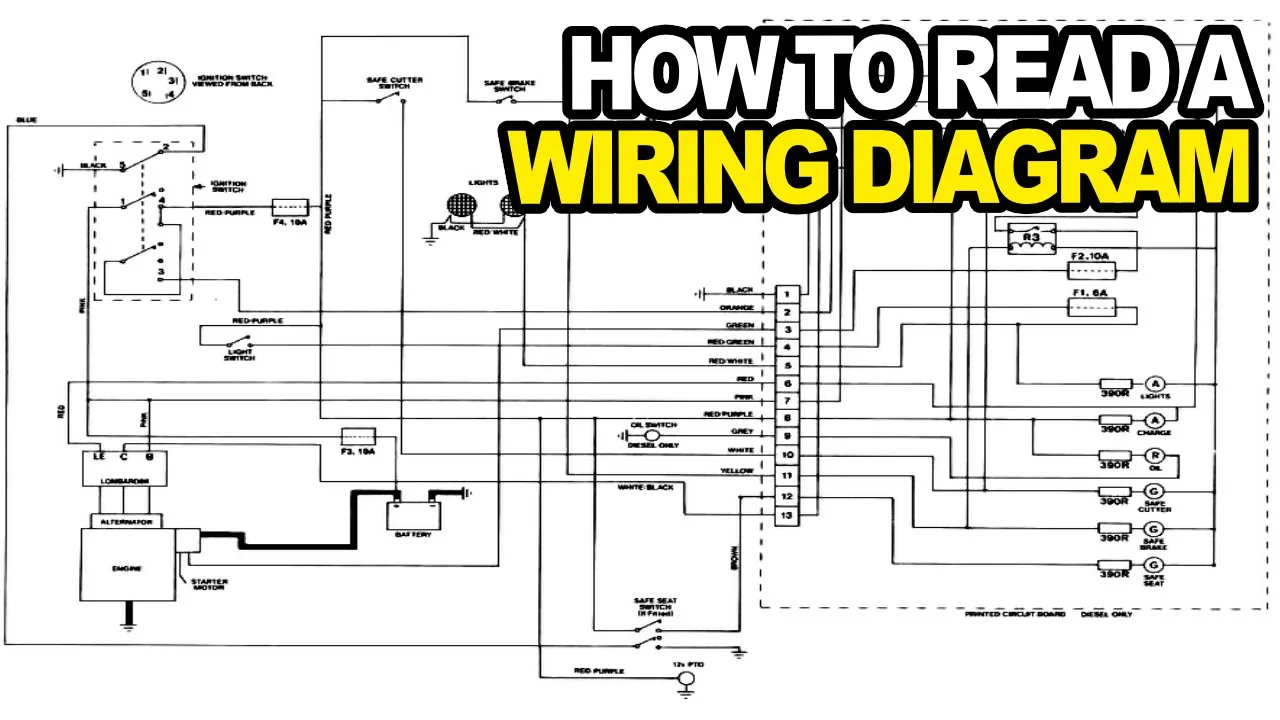 Understanding Wiring Diagrams And Schematics
