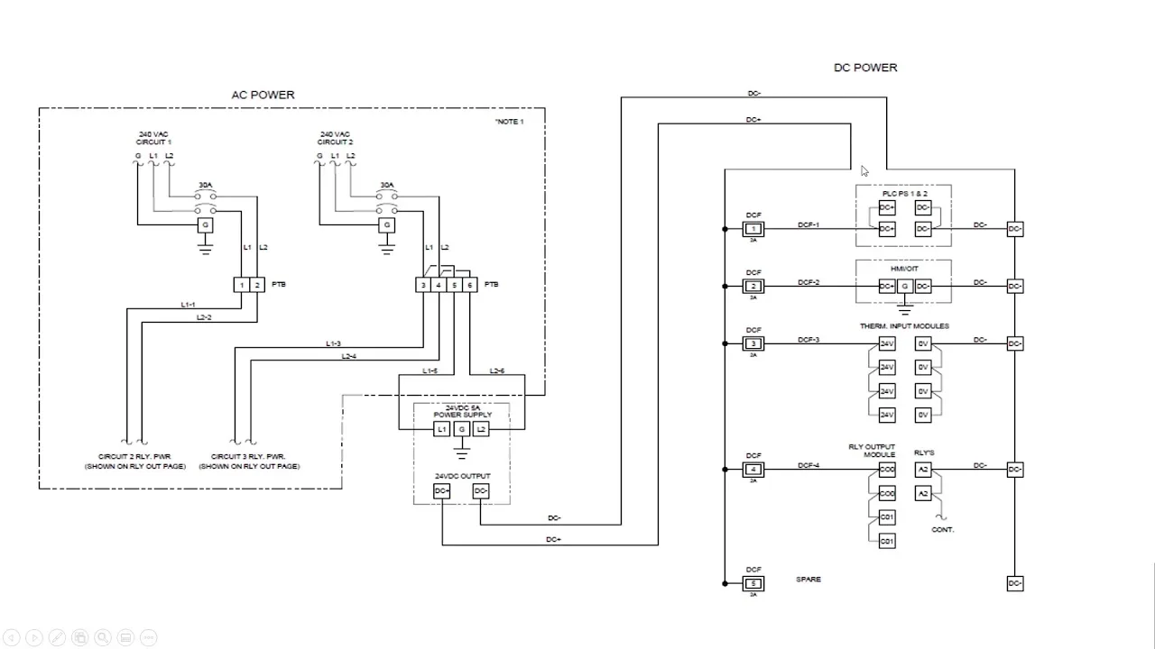 Understanding Wiring Diagrams