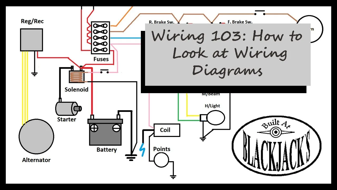 Understanding Wiring Diagrams