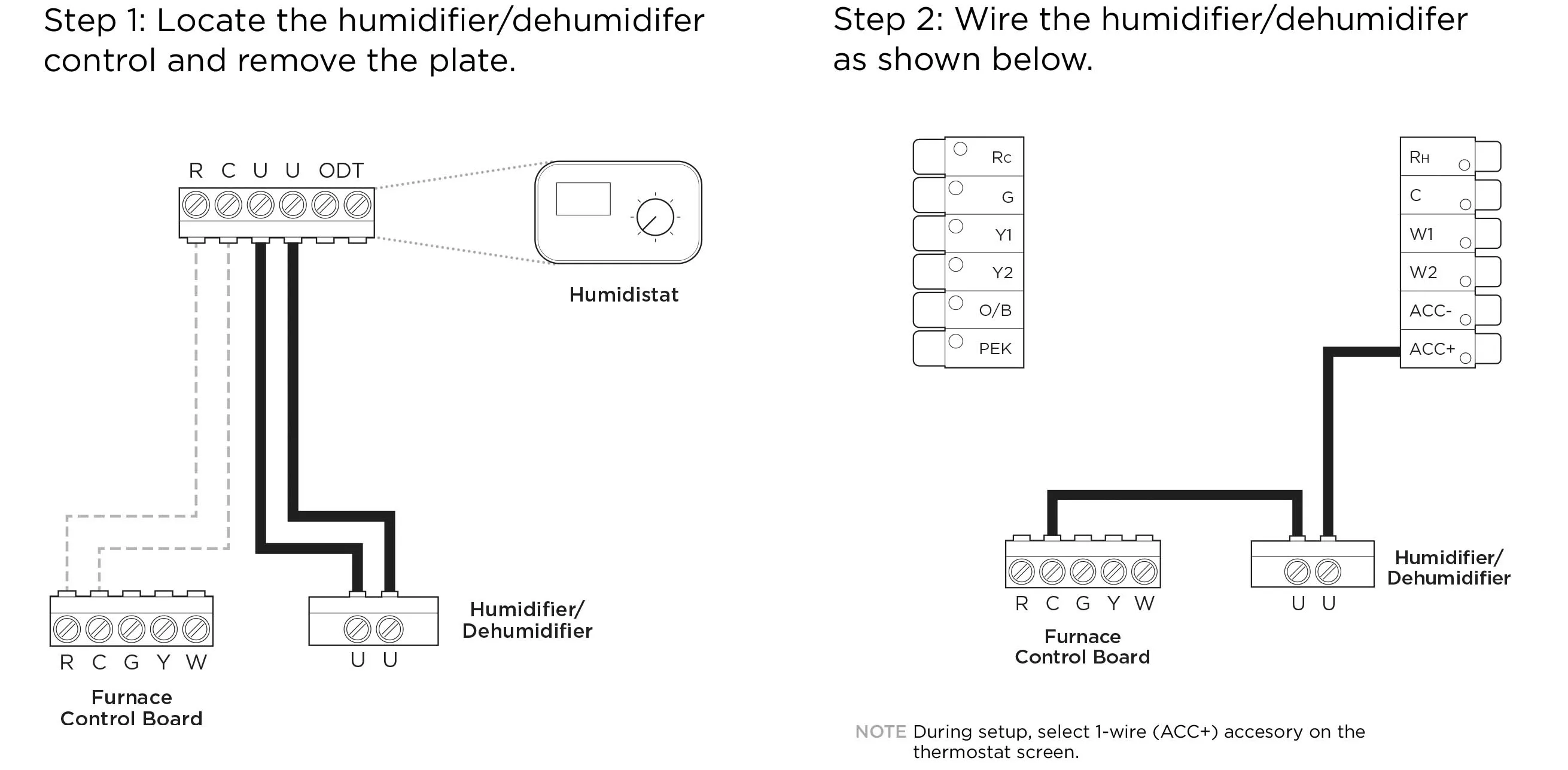 Understanding Wiring Diagrams For Carrier Thermostats
