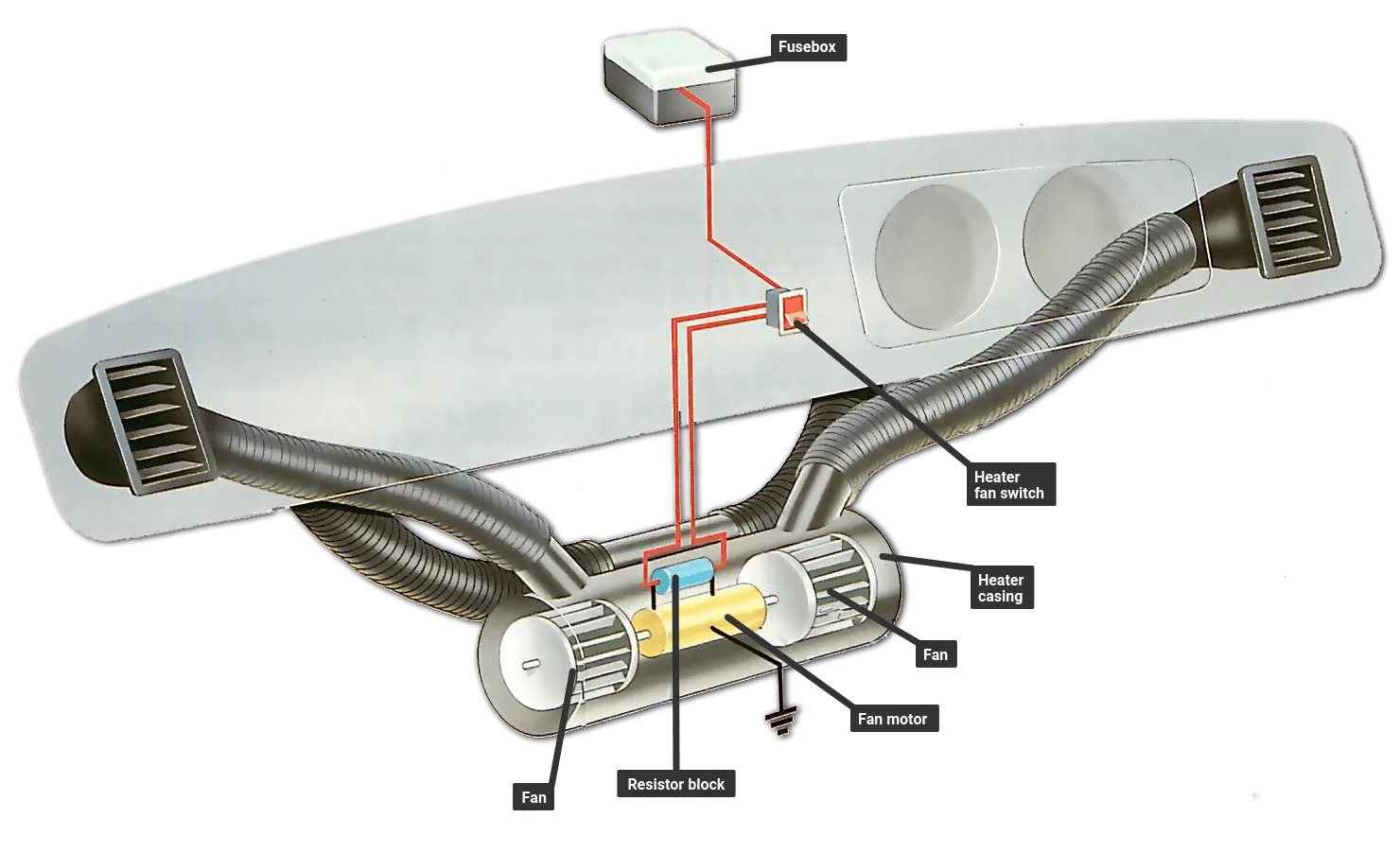 Understanding Your Car Heater Wiring Diagram