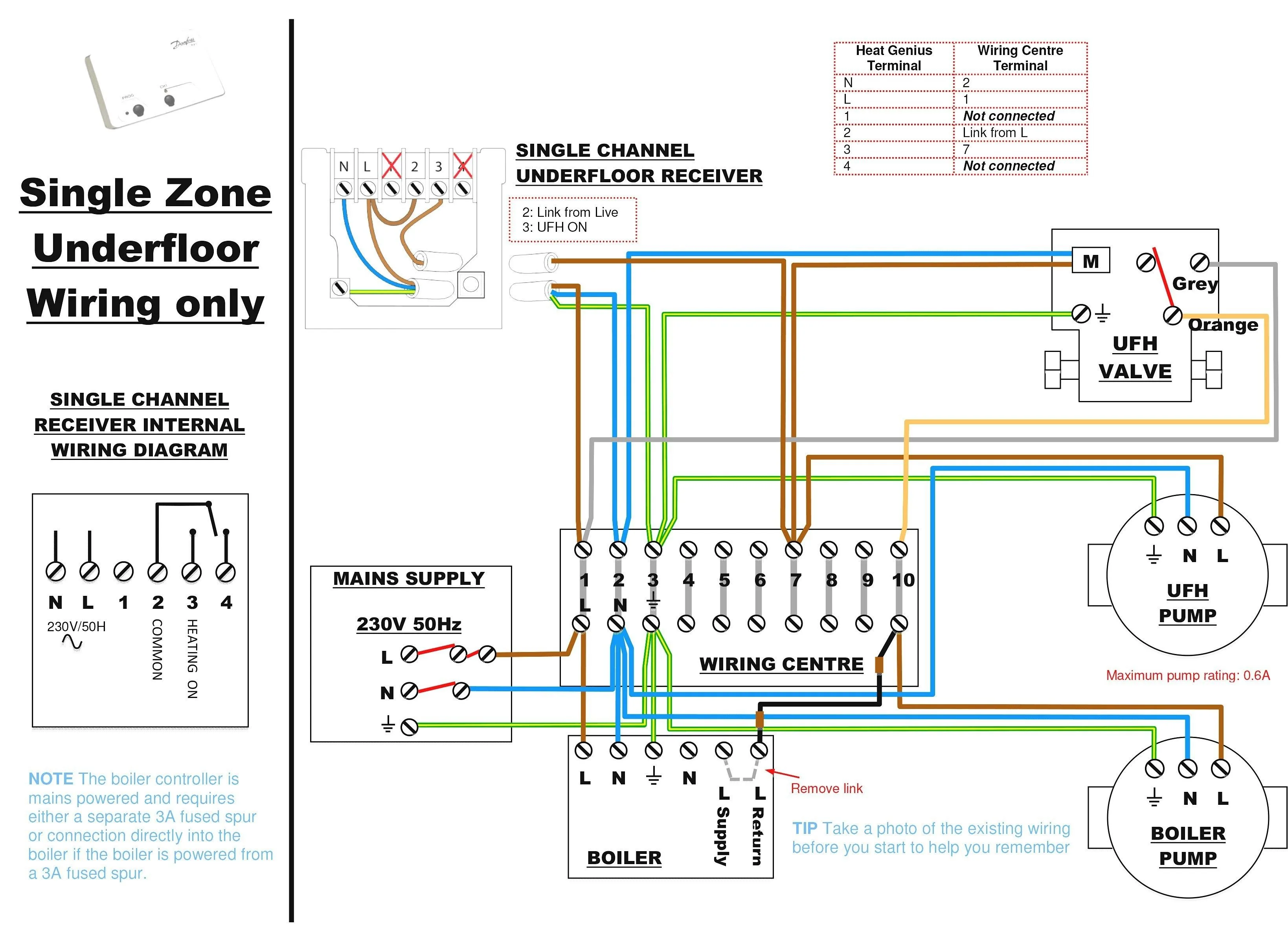 Unique Honeywell 3 Way Valve Wiring Diagram Nest Installation Manual