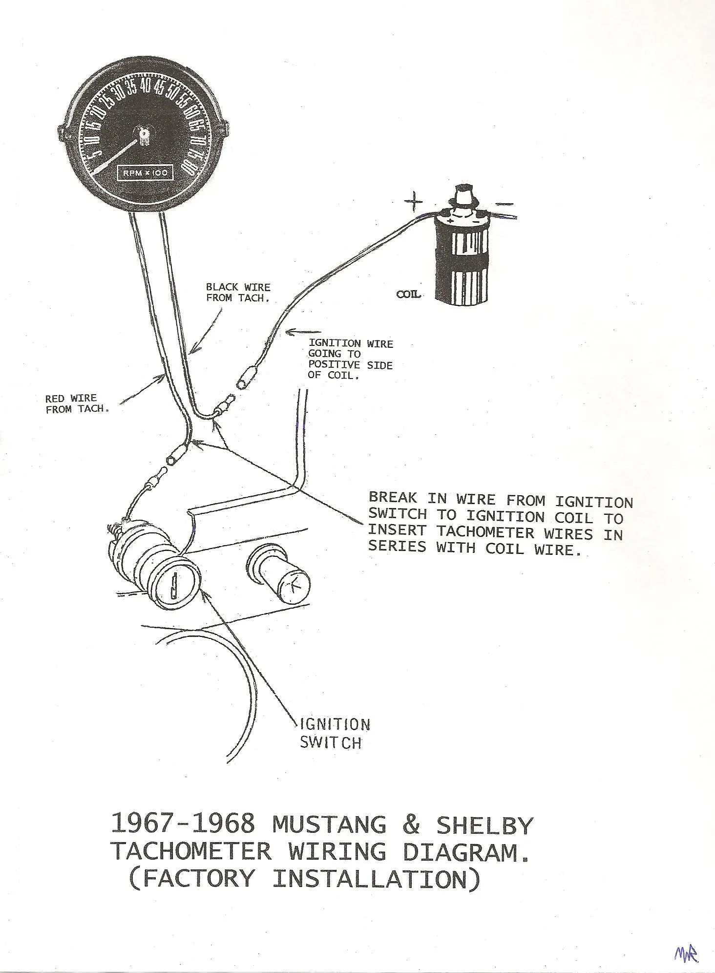 Unique Wiring Diagram For Amp Gauge Diagram Diagramtemplate Diagramsample Diagram 1968