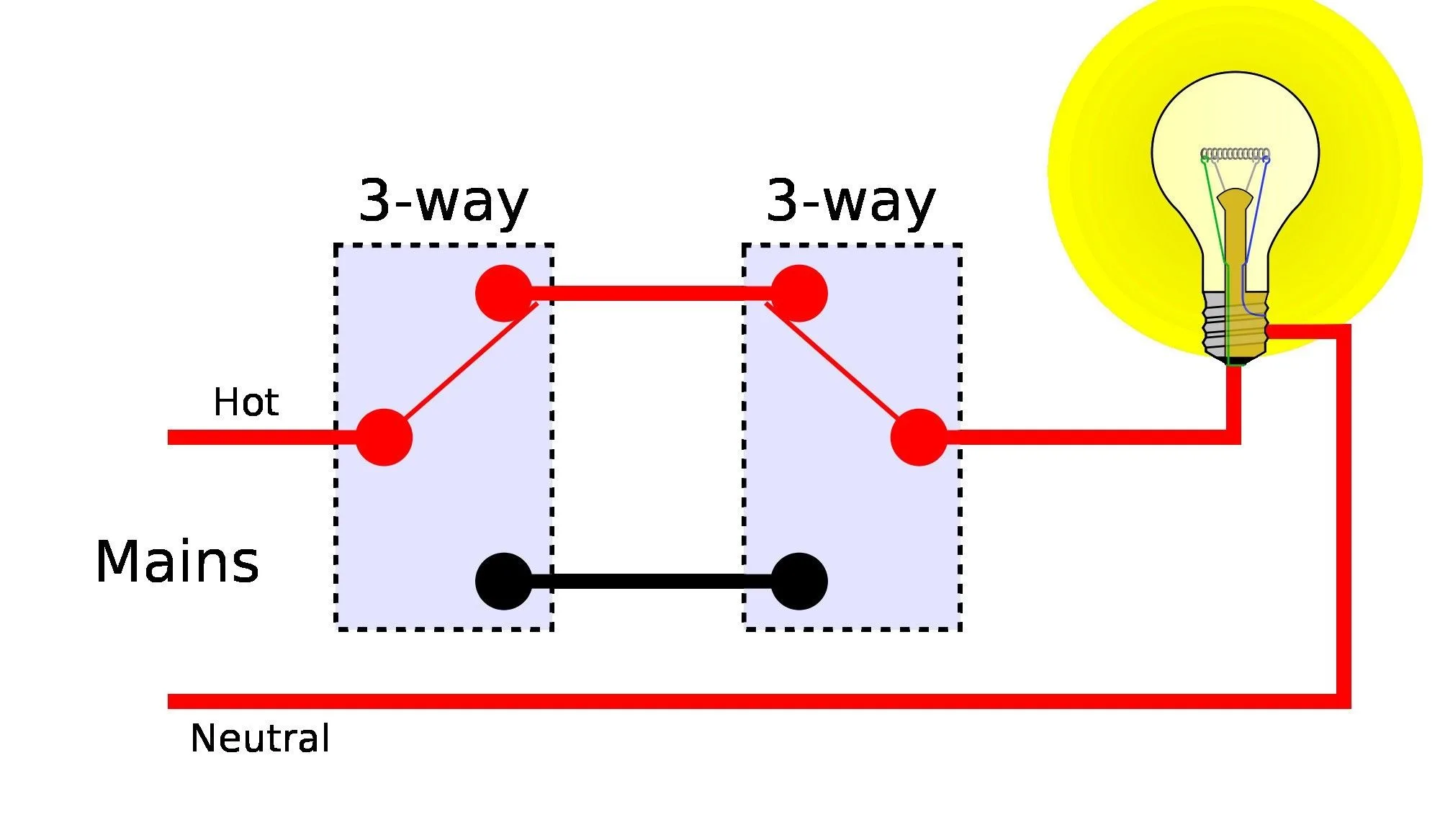 Unique Wiring Diagram For Light Switch Australia Diagrams Digramssample Diagramimages