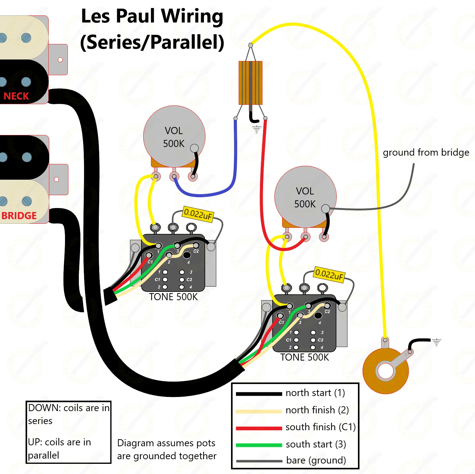 Unlock The Full Potential Of Your Les Paul With Series Parallel Wiring