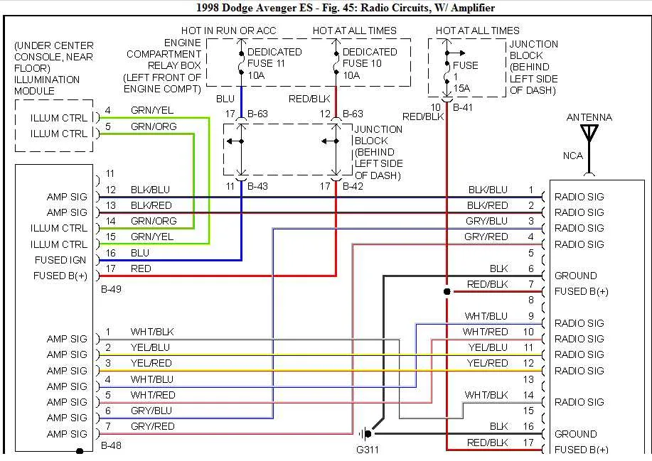 Unlocking The Secrets Exploring The 2006 Chrysler 300C Wiring Diagram