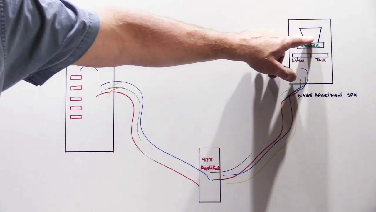 Updated Nutone Intercom Wiring Diagram