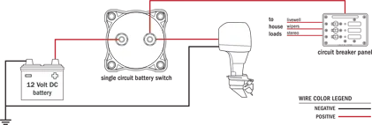 Upgrading Battery Switching And Charge Management With The Add A Battery Dual Circuit System