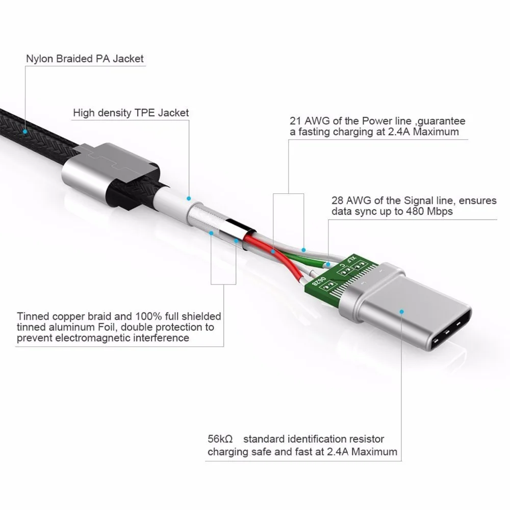 Usb C Wiring Diagram For Charging