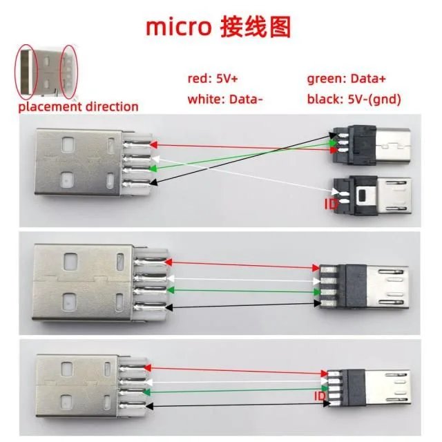 Usb Cable Wiring Diagram Iot Wiring Diagram