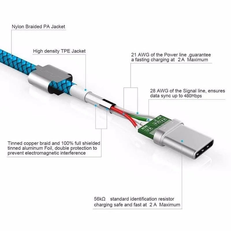Usb Charging Cable Diagram
