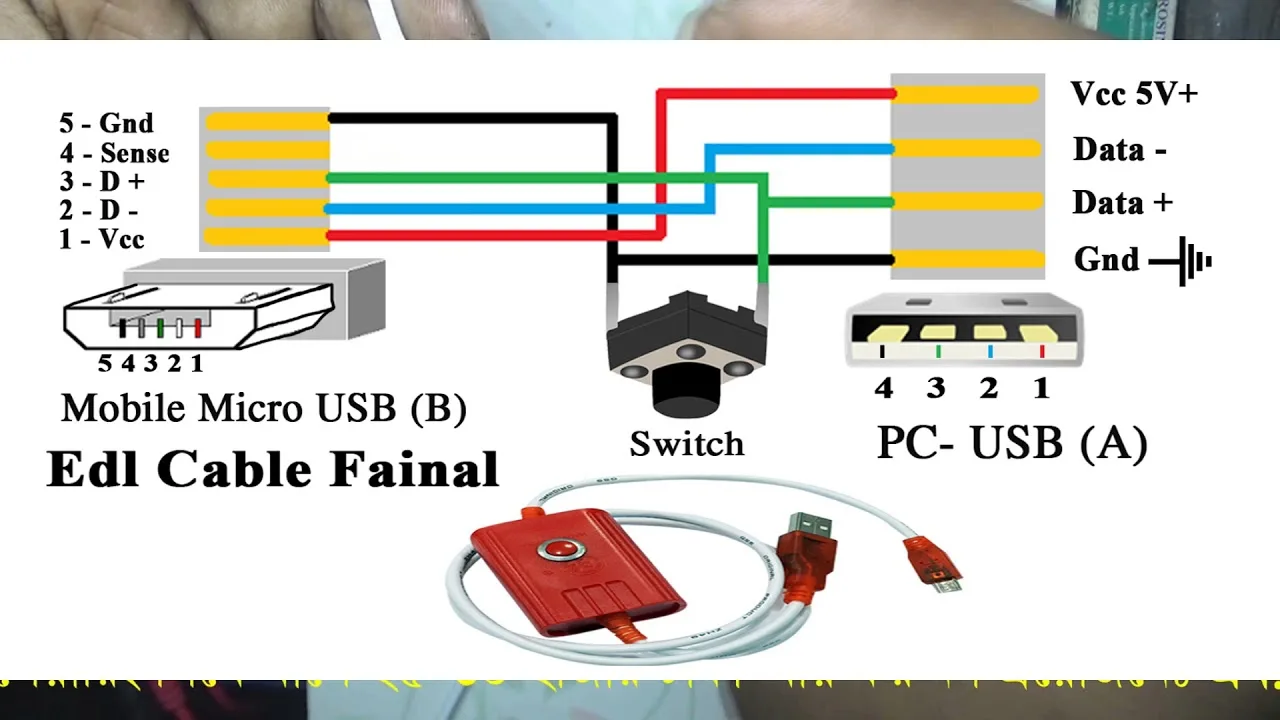 Usb Cord Wiring Diagram
