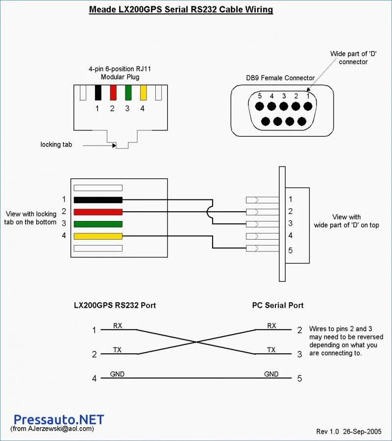 Usb To Db9 Adapter Wiring Diagram