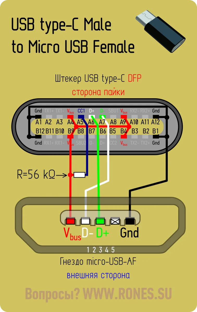 Usb To Hdmi Wire Diagram